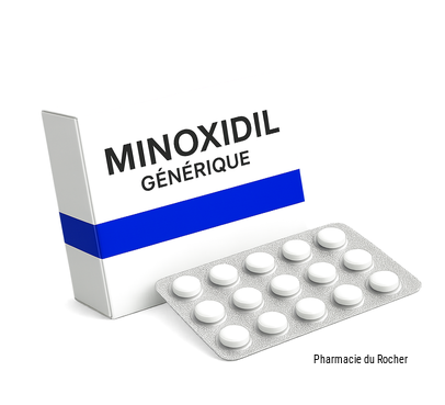 minoxidil